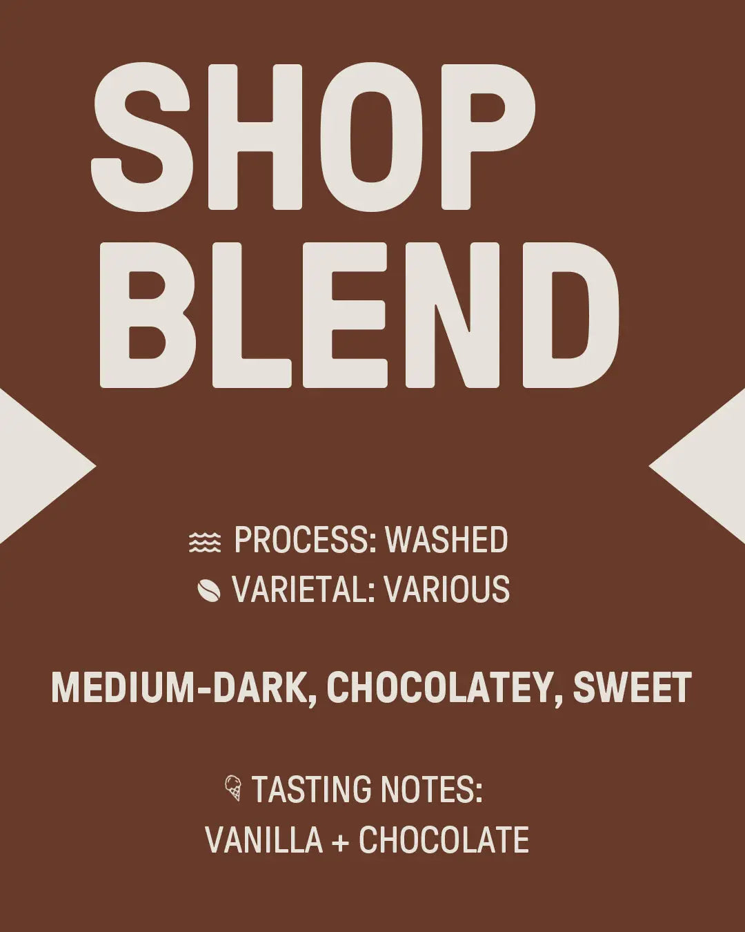 Shop Blend James Coffee Co.