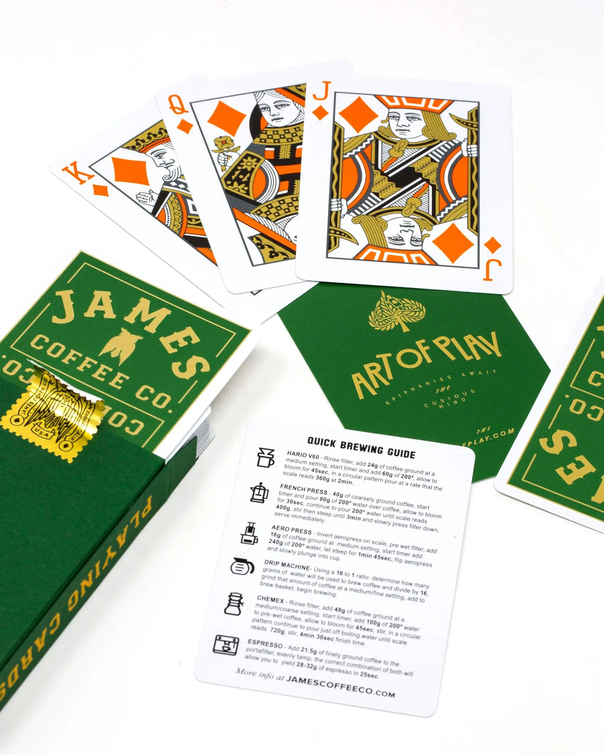 Playing Cards - James Coffee Co.